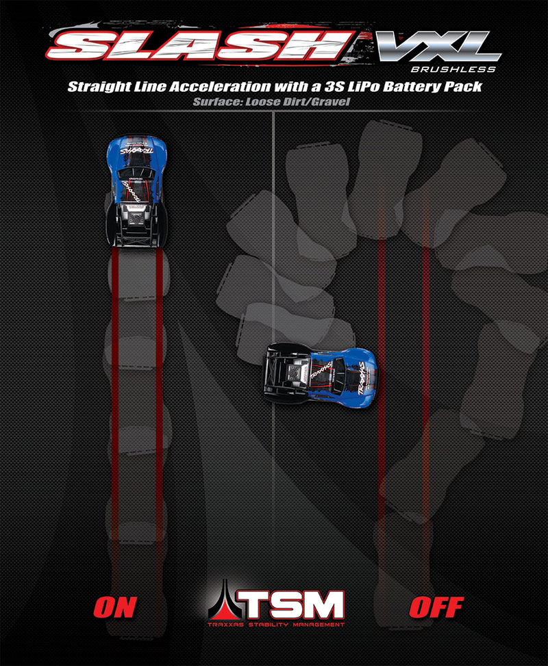 Traxxas TQi 2.4GHz 5-Channel Micro Receiver with Telemetry and TSM